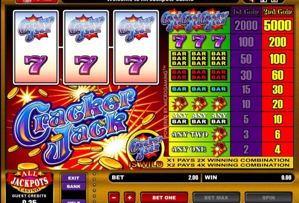 Cracker Jack- A Lovable Game