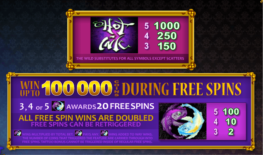 Hot Ink- Pokies With No Flaws